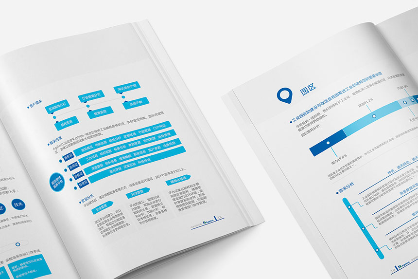 南京標(biāo)志設(shè)計(jì)公司_南京VI設(shè)計(jì)公司-進(jìn)行品牌形象改造升級(jí)
