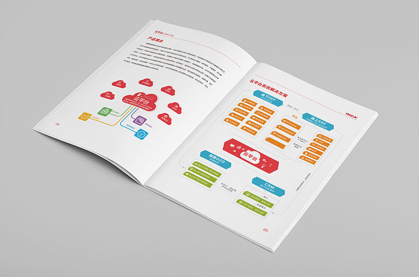 石家莊畫冊設計公司_企業(yè)宣傳冊設計制作-推動企業(yè)高速發(fā)展