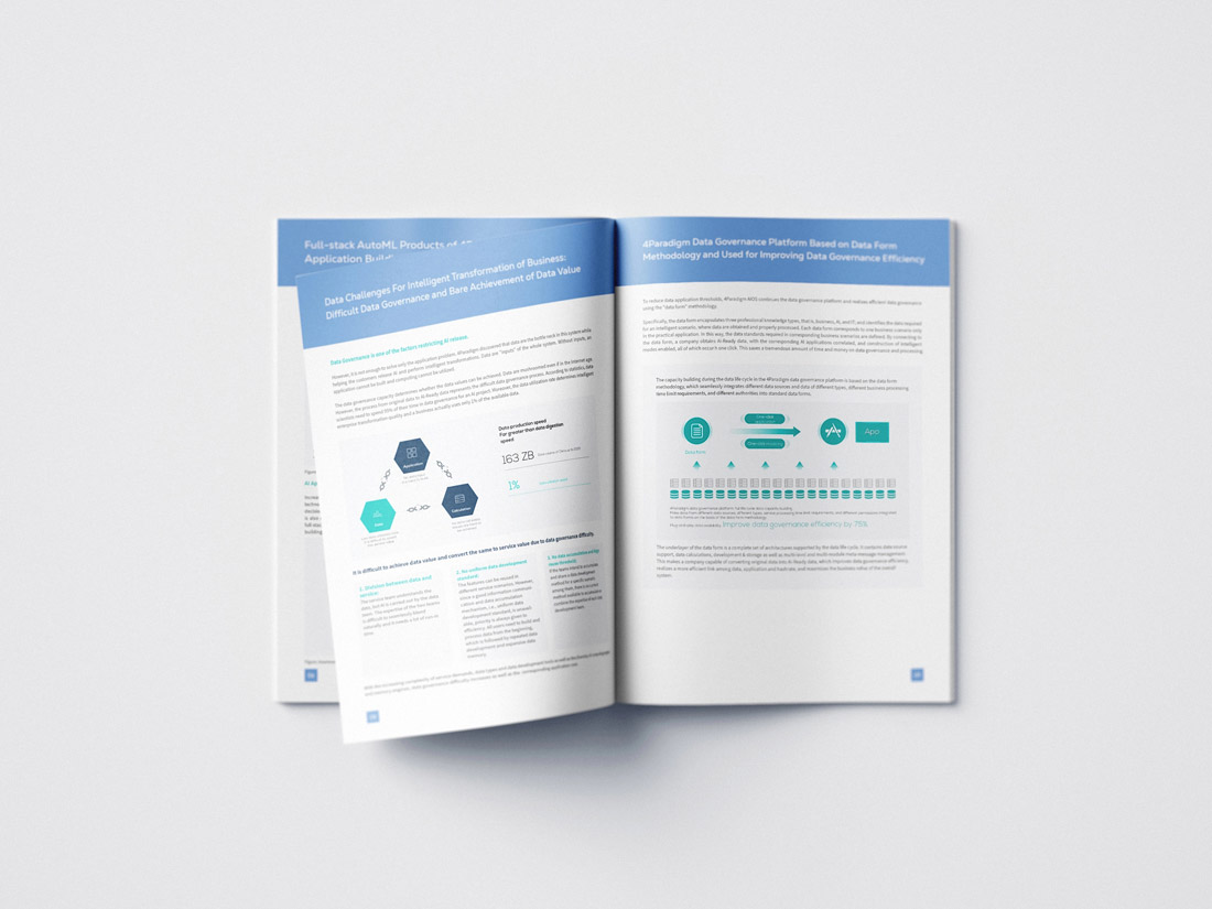 英文版產品畫冊設計_英文版宣傳冊設計4